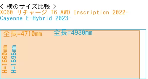 #XC60 リチャージ T6 AWD Inscription 2022- + Cayenne E-Hybrid 2023-